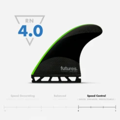 Ailerons Thruster FUTURES John John FLORENCE Techflex - Medium -Célèbre Surf Magasin DERIVES THRUSTER JOHN JOHN FLORENCE SIGNATURE RANGE 0 23