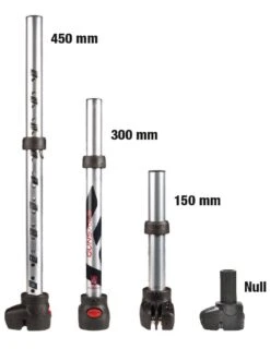 RALLONGE Gunsails RDM CLASSIC 450